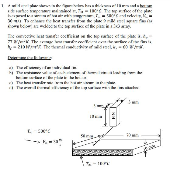 Solved 1. A mild steel plate shown in the figure below has a | Chegg.com