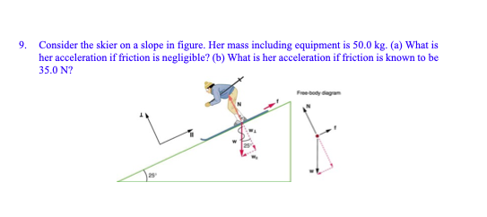 Solved 9. Consider the skier on a slope in figure. Her mass | Chegg.com