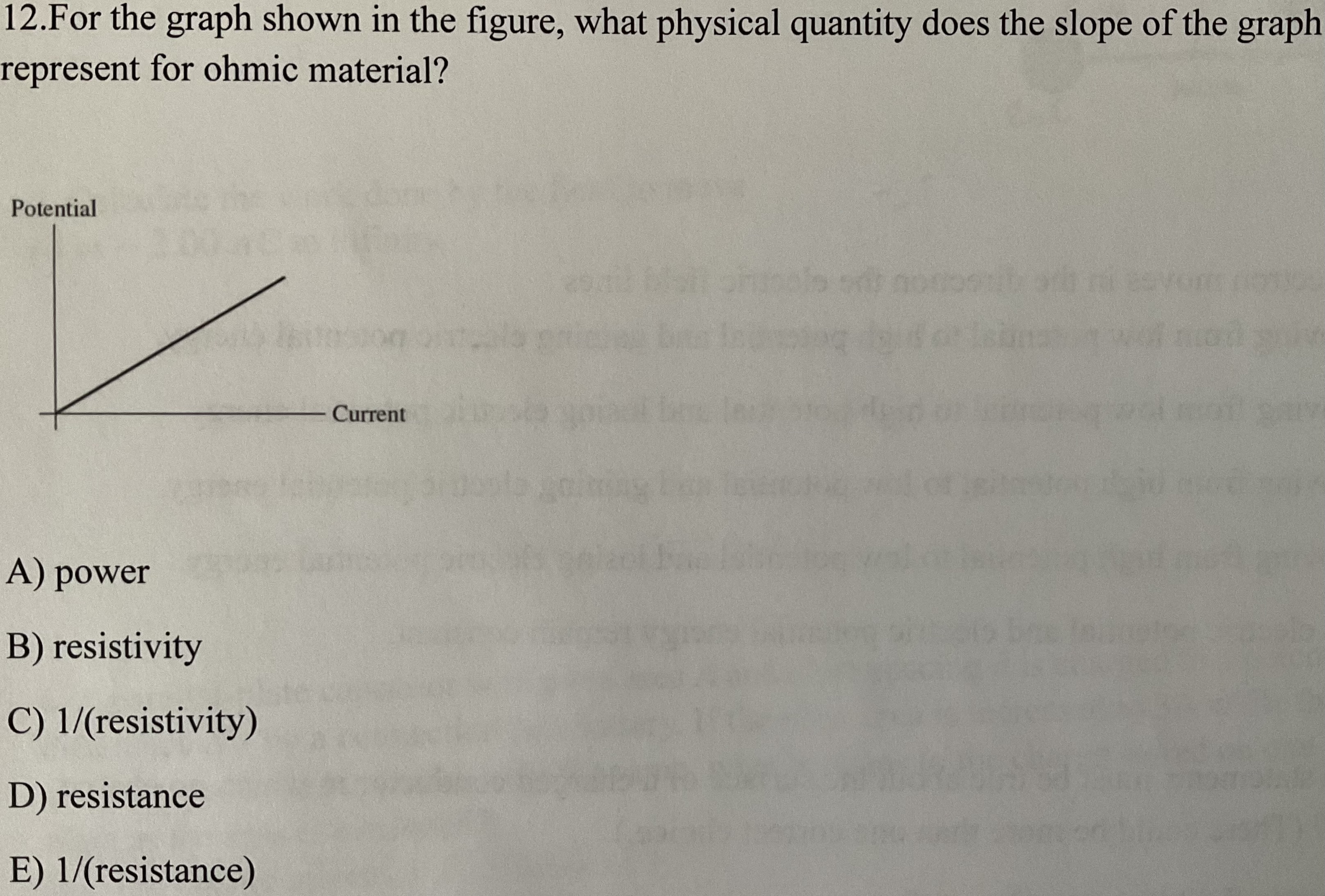 solved-12-for-the-graph-shown-in-the-figure-what-physical-chegg