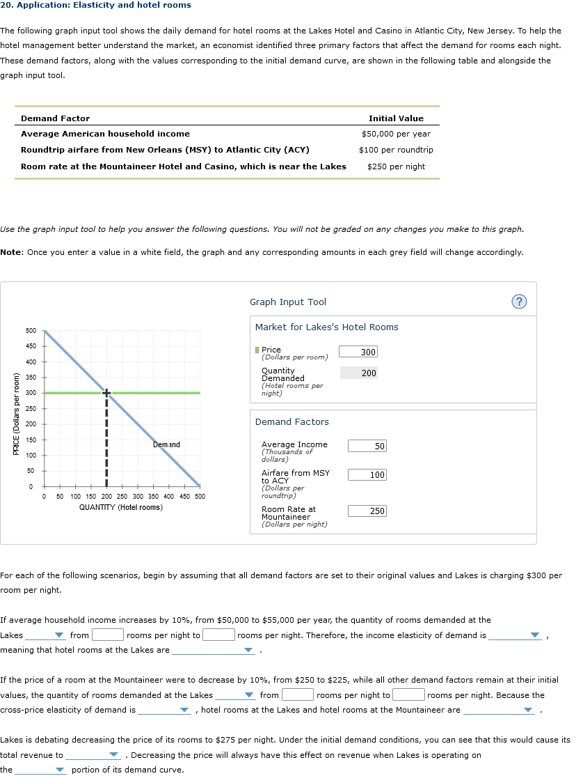 [Solved]: 20. Application: Elasticity and hotel rooms The