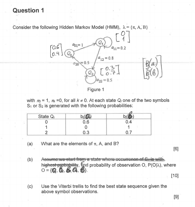 Question 1 Consider the following Hidden Markov Model | Chegg.com