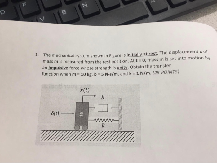Solved e mechanical system shown in Figure is initially at | Chegg.com