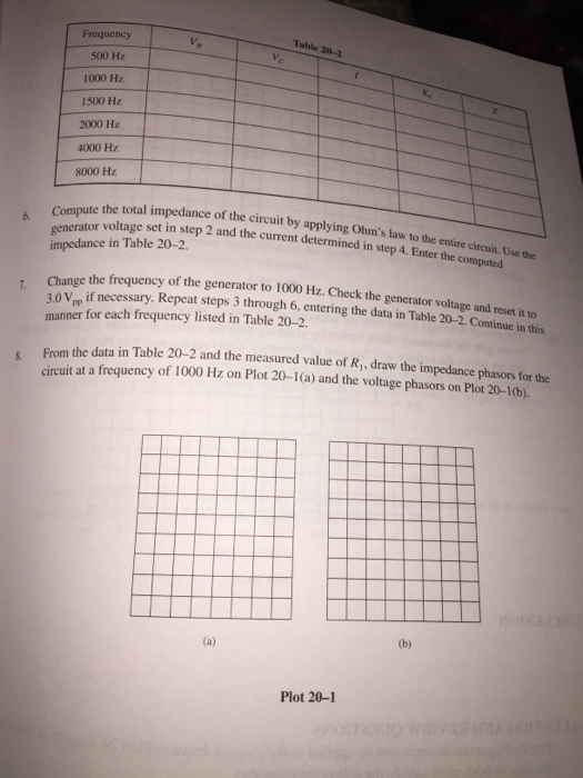 Solved Dc/Ac Fundamentals Lab Manual A systems approach