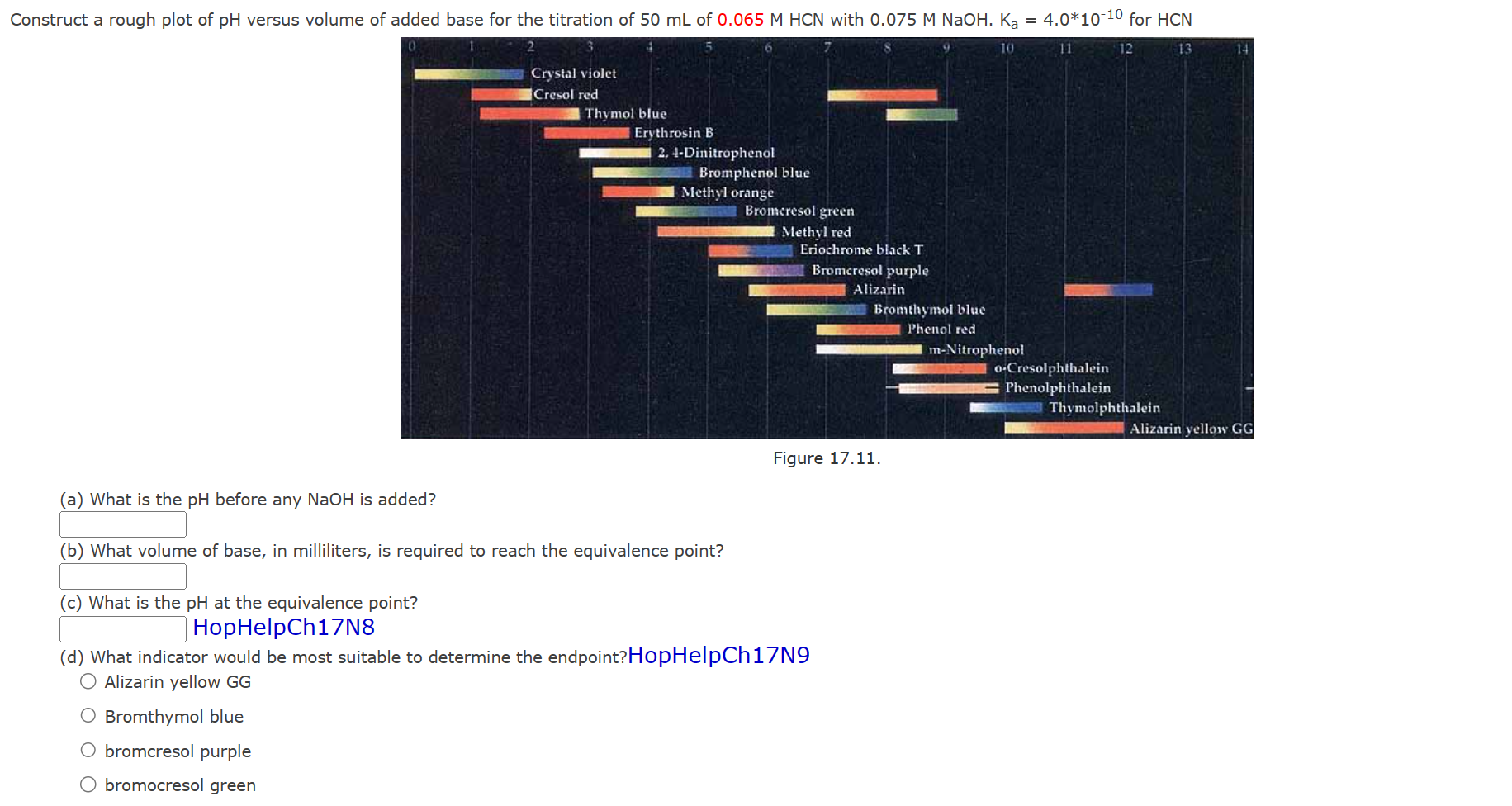 Solved nstruct a rough plot of pH versus volume of added | Chegg.com