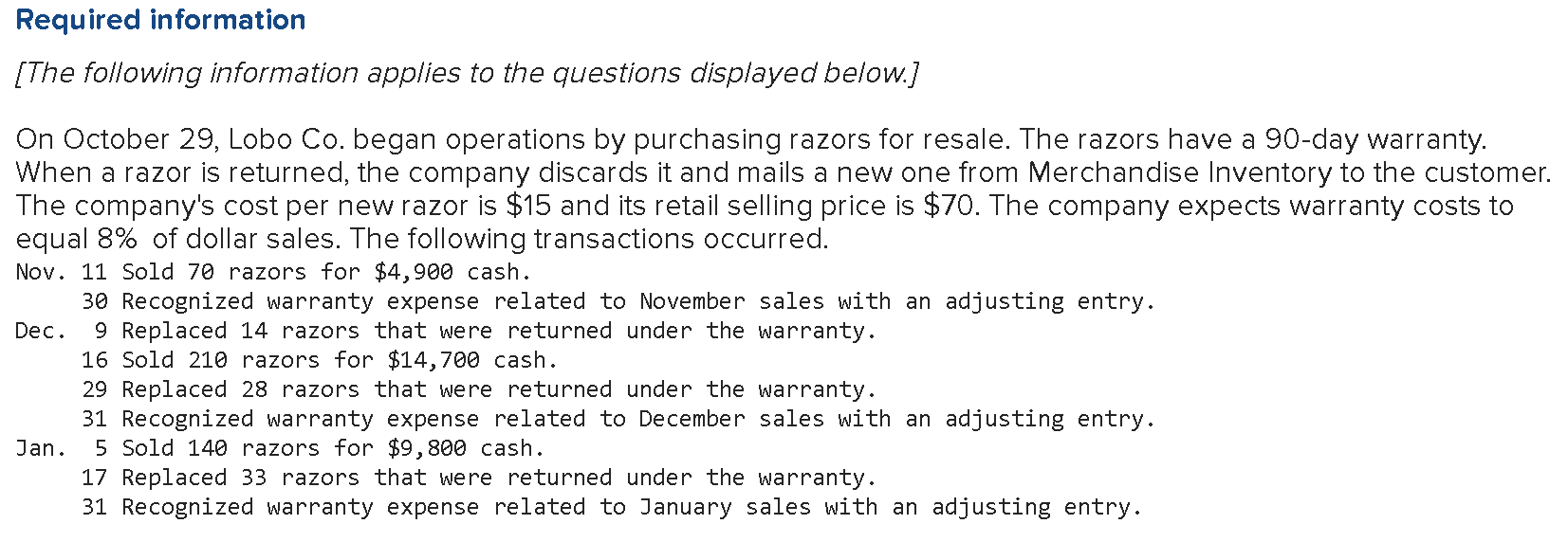 Solved Required information [The following information | Chegg.com