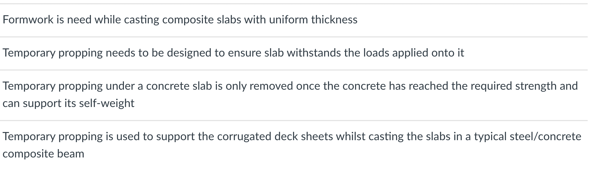 Solved Which statements are incorrect? Formwork is need | Chegg.com