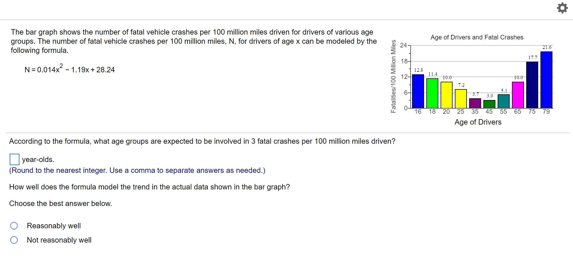 solved-age-of-drivers-and-fatal-crashes-the-bar-graph-shows-chegg