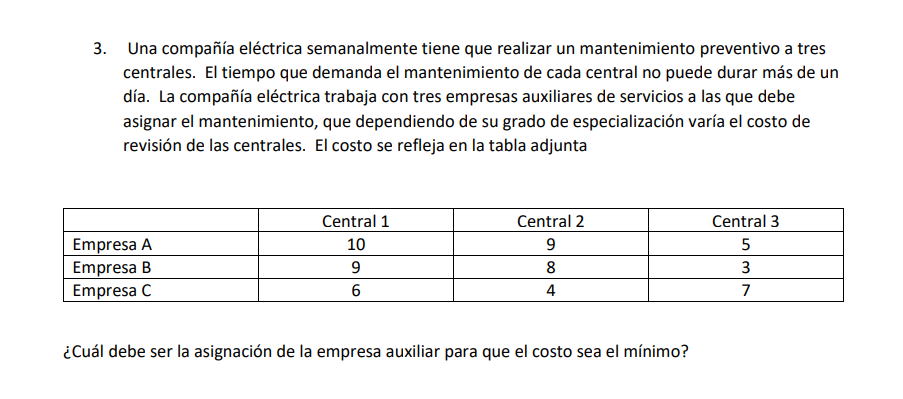 3. Una compañía eléctrica semanalmente tiene que realizar un mantenimiento preventivo a tres centrales. El tiempo que demanda