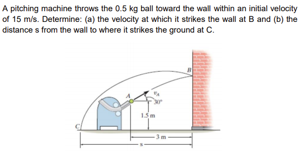 Solved A Pitching Machine Throws The 0.5 Kg Ball Toward The | Chegg.com