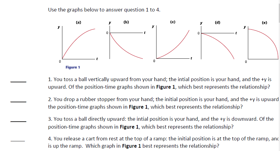 Solved Use the graphs below to answer question 1 to 4 . | Chegg.com