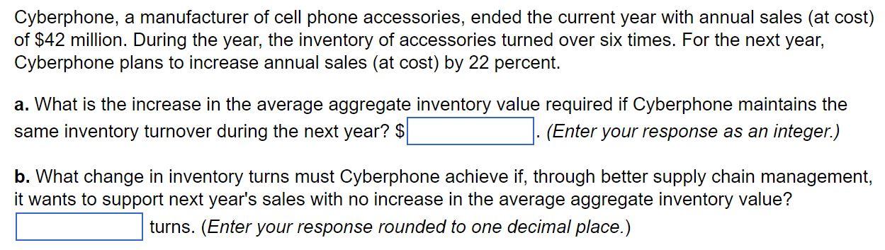 Solved Cyberphone, a manufacturer of cell phone accessories, | Chegg.com