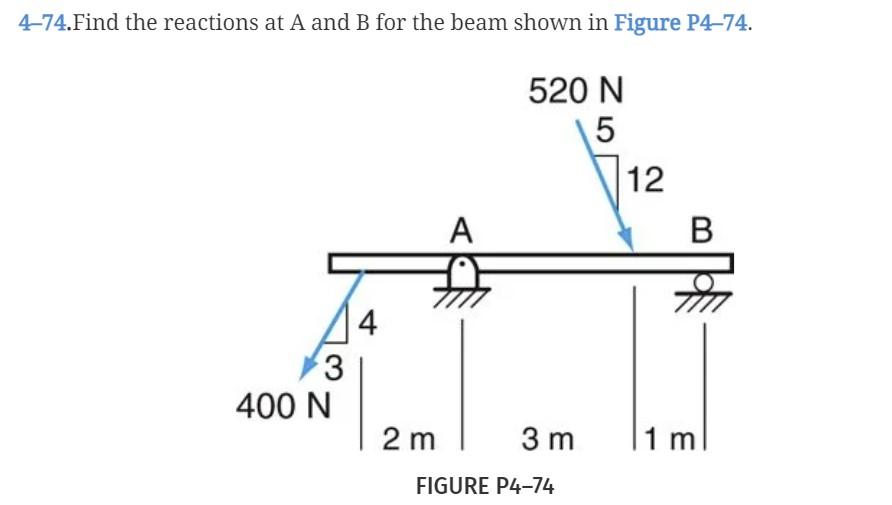 Solved 4-74.Find The Reactions At A And B For The Beam Shown | Chegg.com