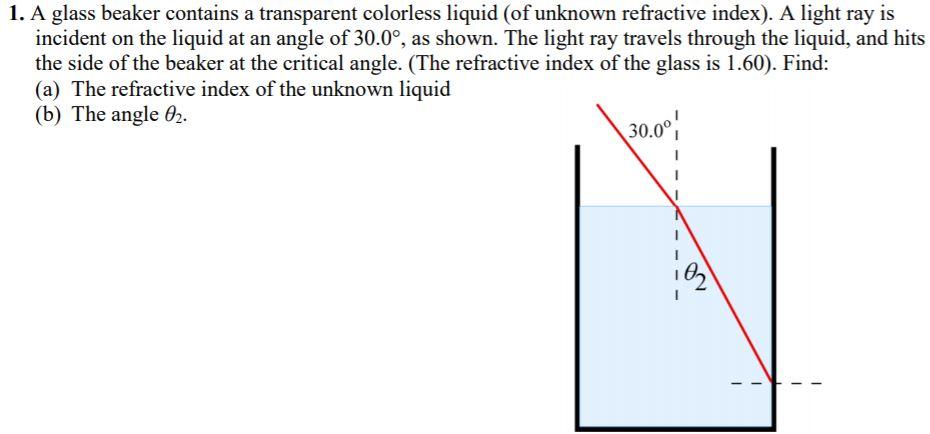 Solved 1. A glass beaker contains a transparent colorless | Chegg.com