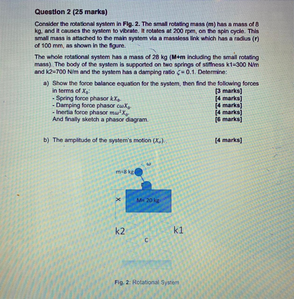 Solved Question 2 (25 marks) Consider the rotational system | Chegg.com