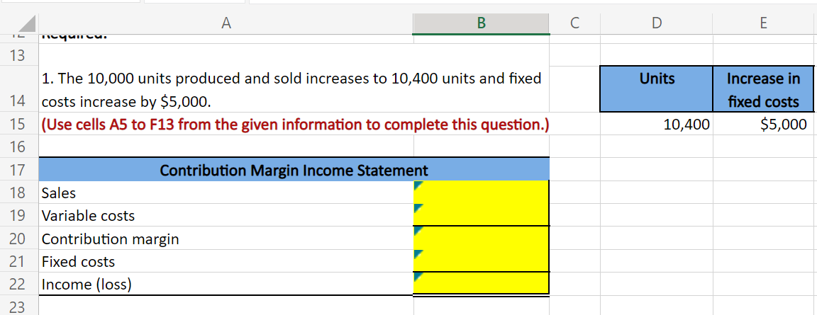 Solved A manufacturer's contribution margin income statement | Chegg.com