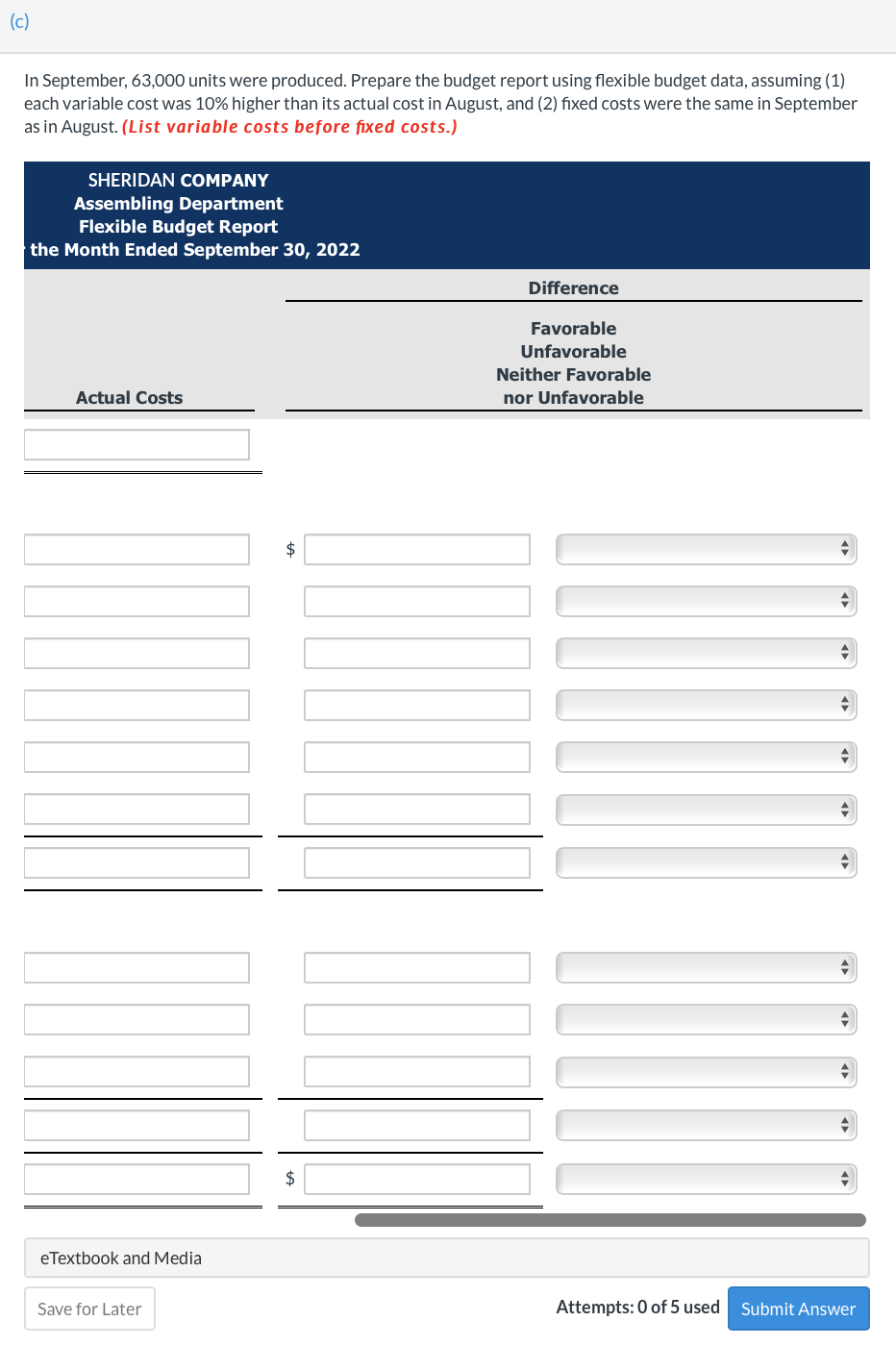 Solved Sheridan Company uses budgets in controlling costs.