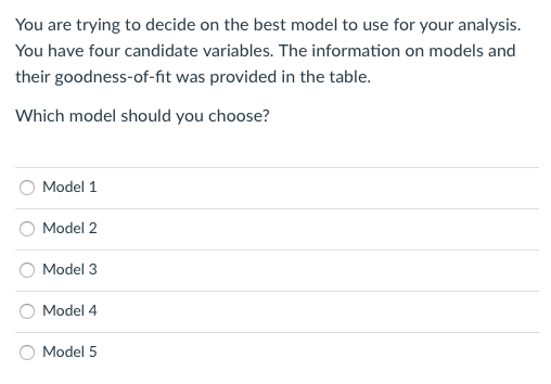 Solved You are trying to decide on the best model to use for | Chegg.com
