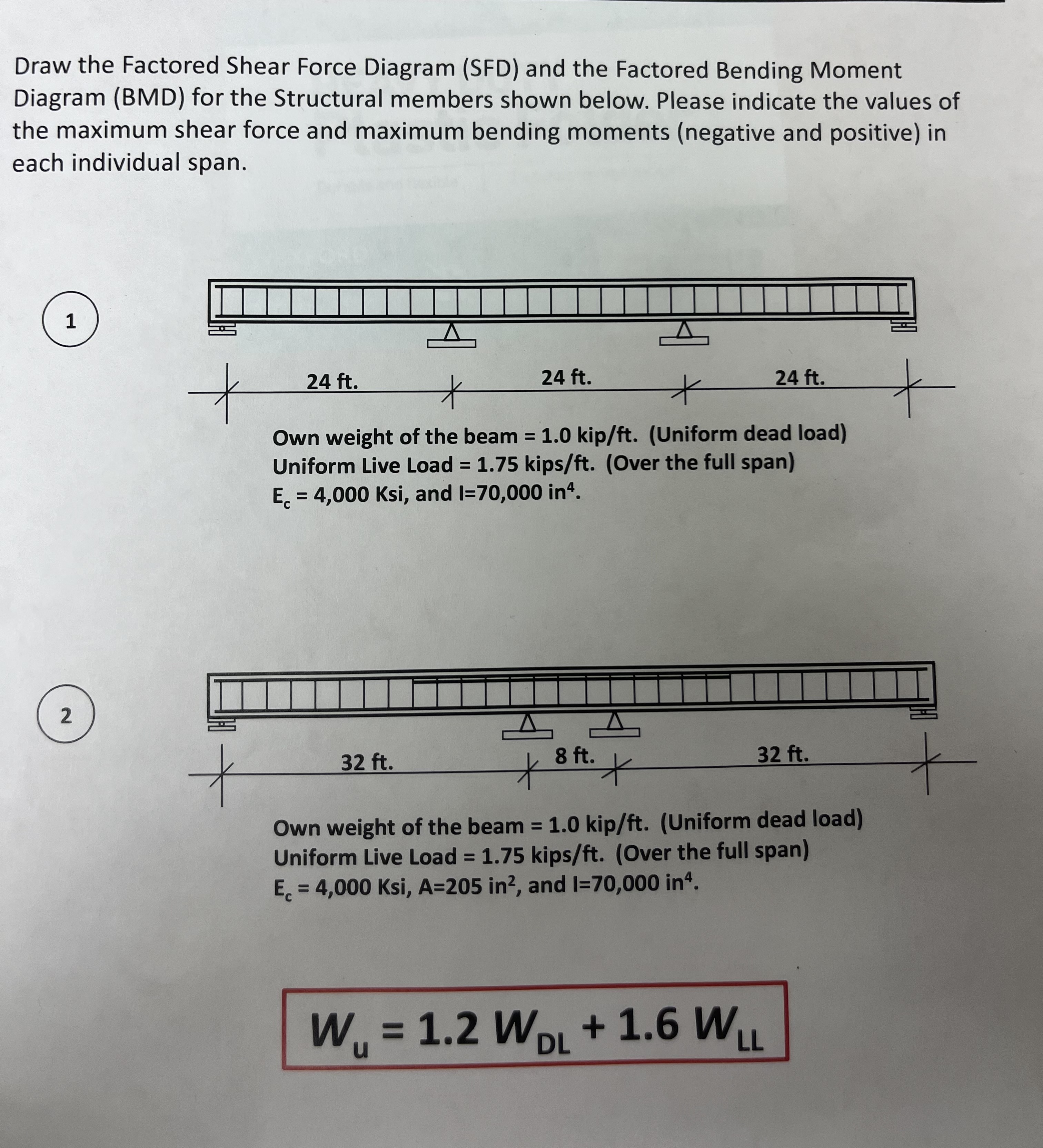 Draw the Factored Shear Force Diagram (SFD) ﻿and the