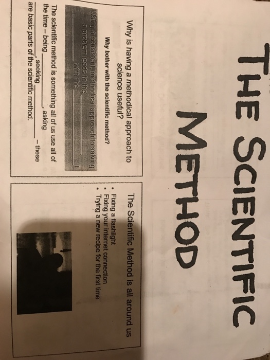 Solved THE SCIENTIFIC METHOD The Scientific Method is all | Chegg.com