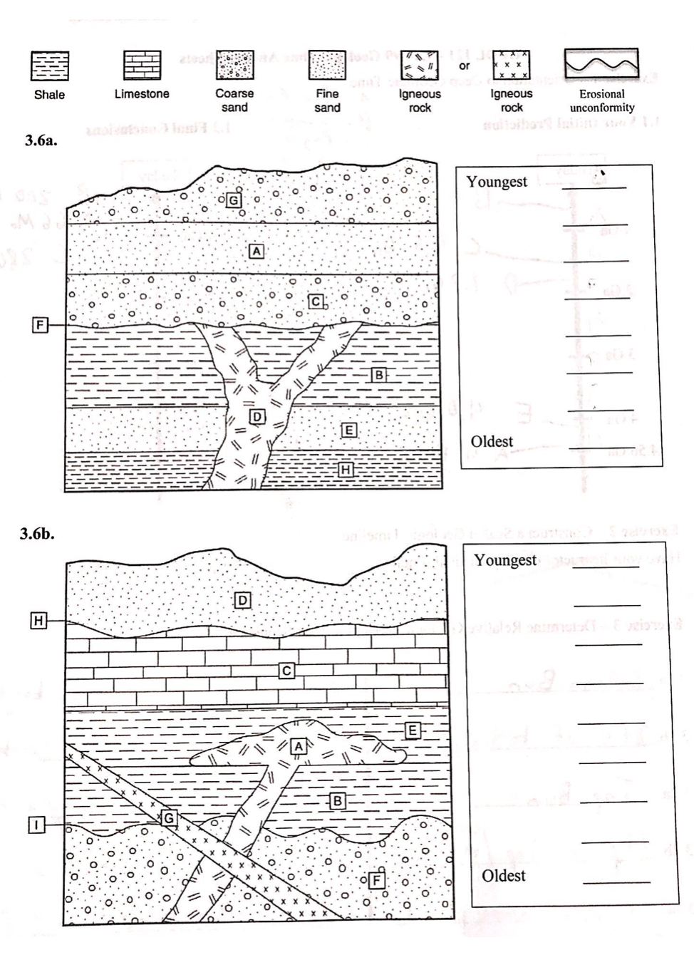 Solved 3.6 Reconstruct the history of the two geologic cross