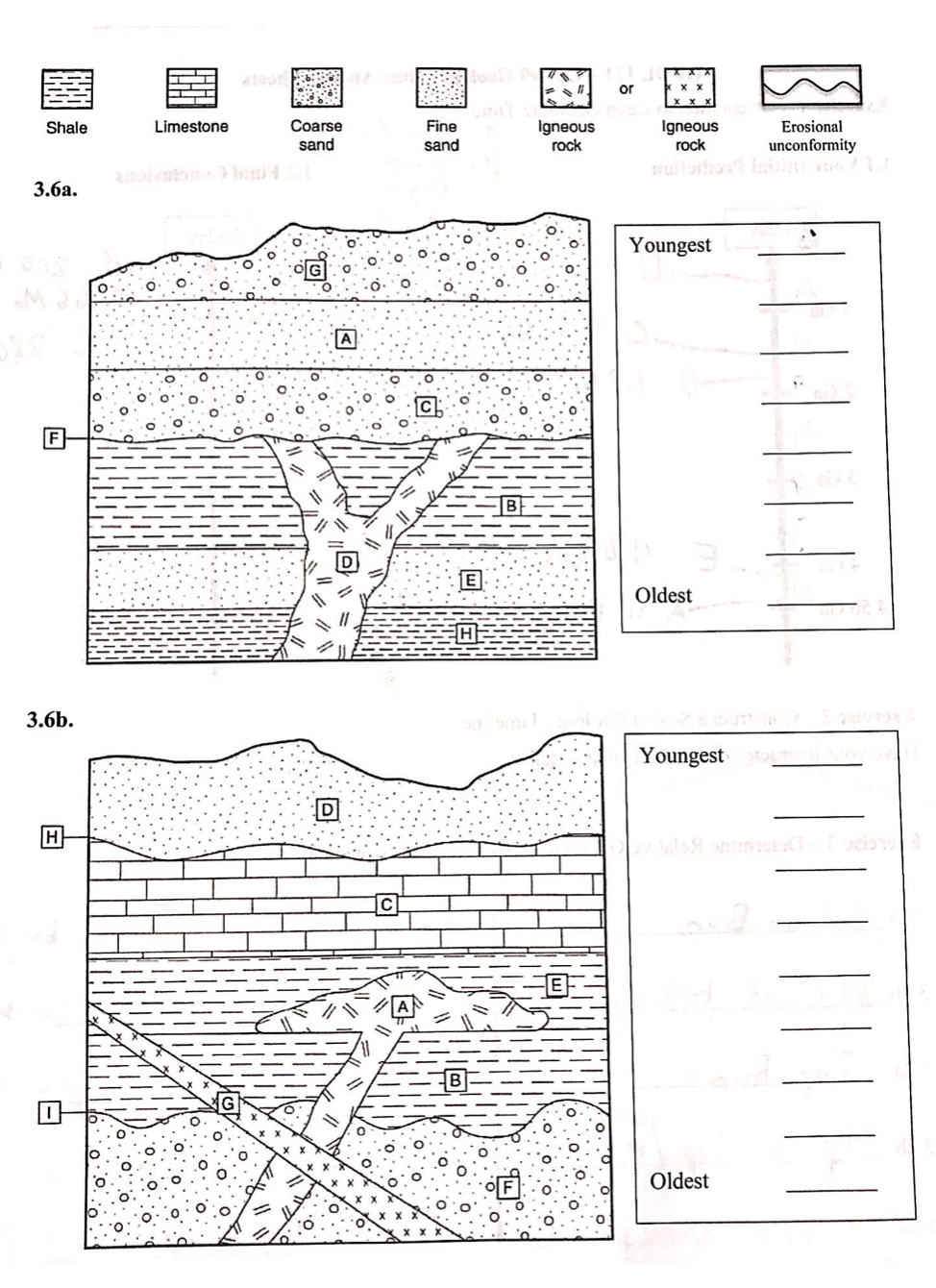 Solved 3.6 Reconstruct The History Of The Two Geologic Cross | Chegg.com