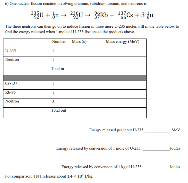Solved 6) One nuclear fission reaction involving uranium, | Chegg.com