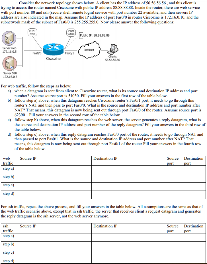 Solved Consider The Network Topology Shown Below. A Client | Chegg.com