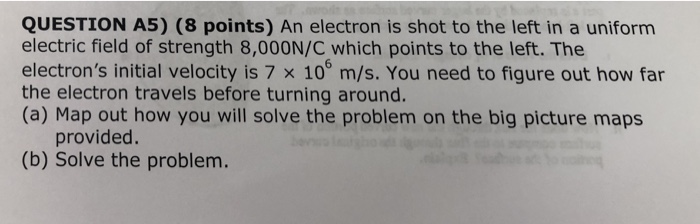Solved QUESTION A5) (8 points) An electron is shot to the | Chegg.com