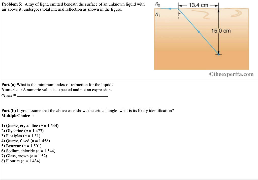 Solved N2 Problem 5 A Ray Of Light Emitted Beneath The