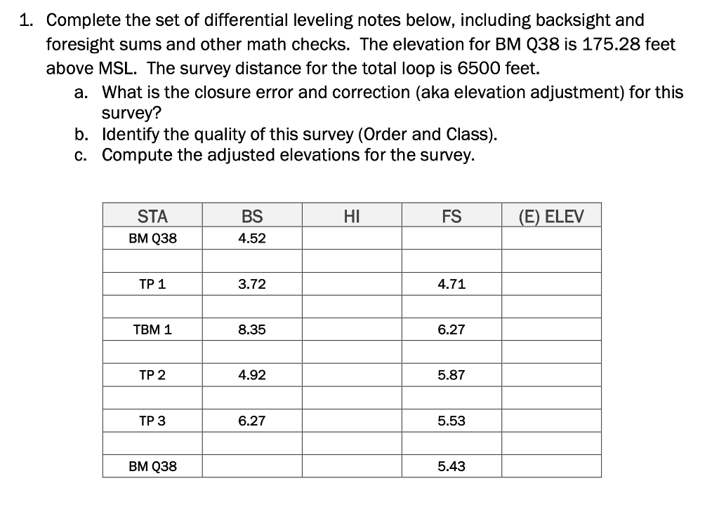 Solved 1. Complete the set of differential leveling notes | Chegg.com