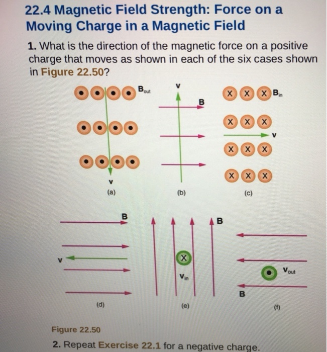 Solved 22.4 Magnetic Field Strength: Force on a Moving | Chegg.com