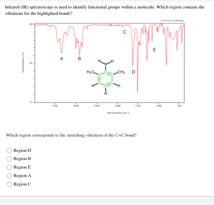 Solved Infrared (IR) spectroscopy is used to identify