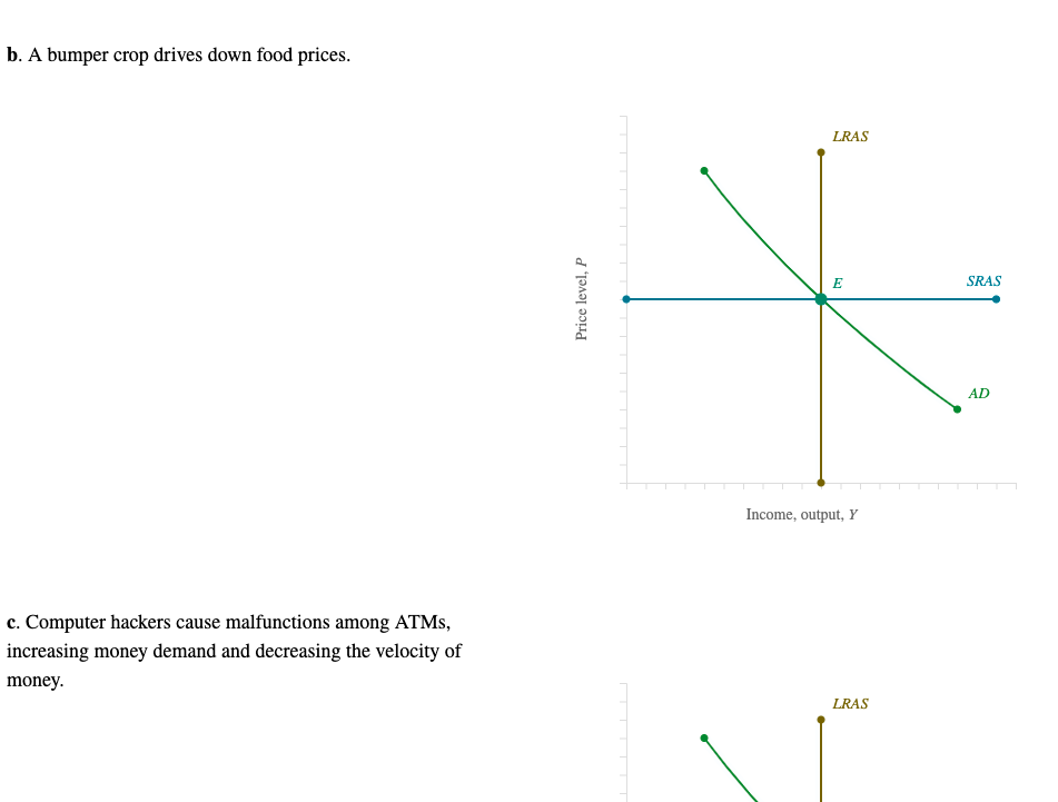 07 Task Performance - Task Performance The supply chain strategies for Louis  Vuitton  To ensure - Studocu