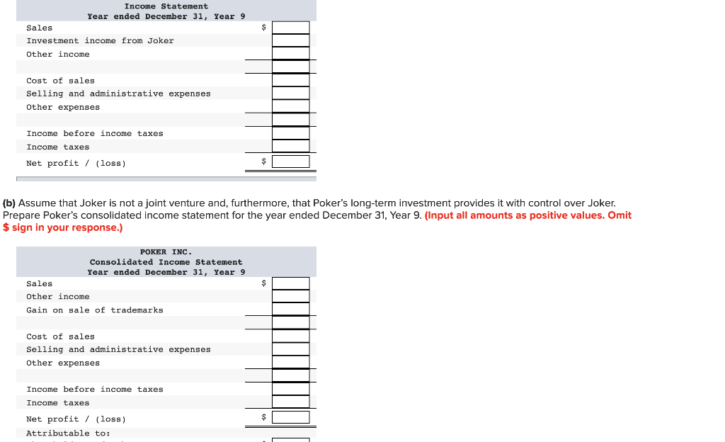 Solved The following are the Year 9 income statements of
