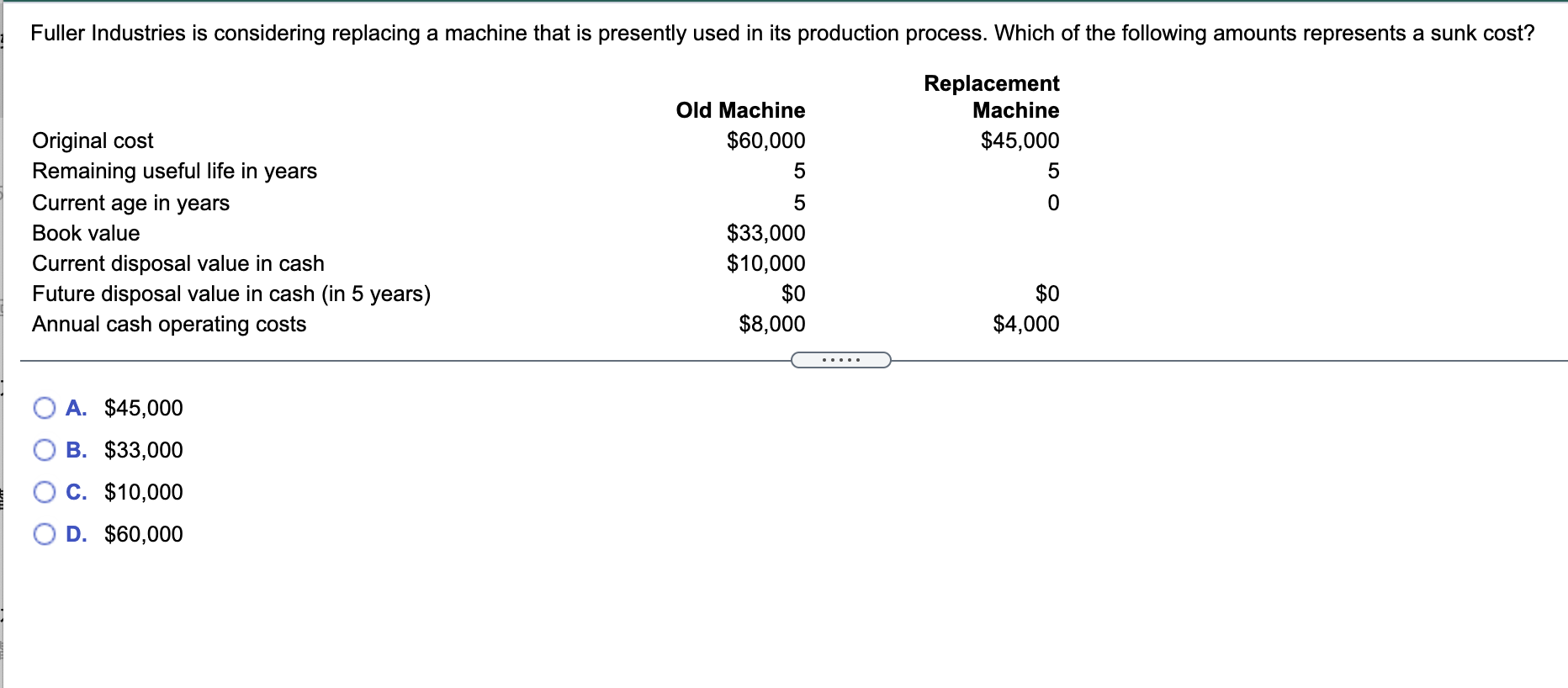 merchant cash advance buyout