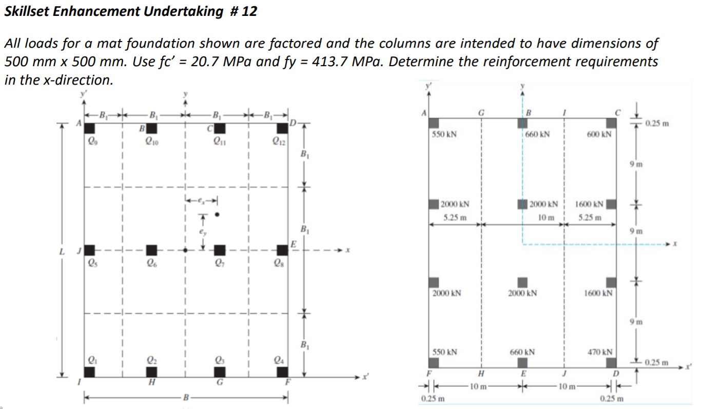 All loads for a mat foundation shown are factored and | Chegg.com