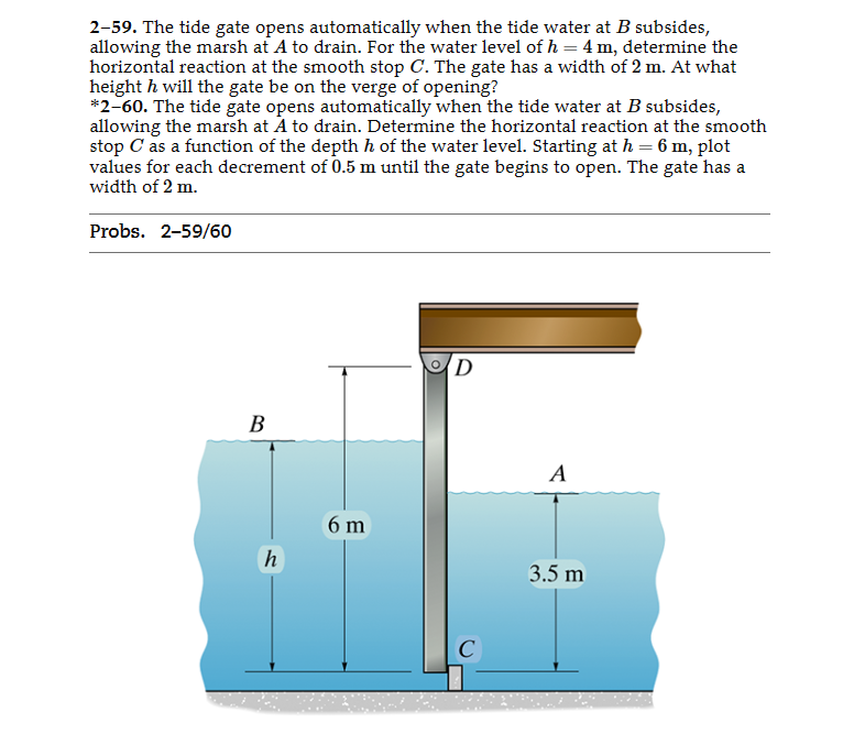 Solved 2-59. The Tide Gate Opens Automatically When The Tide | Chegg.com