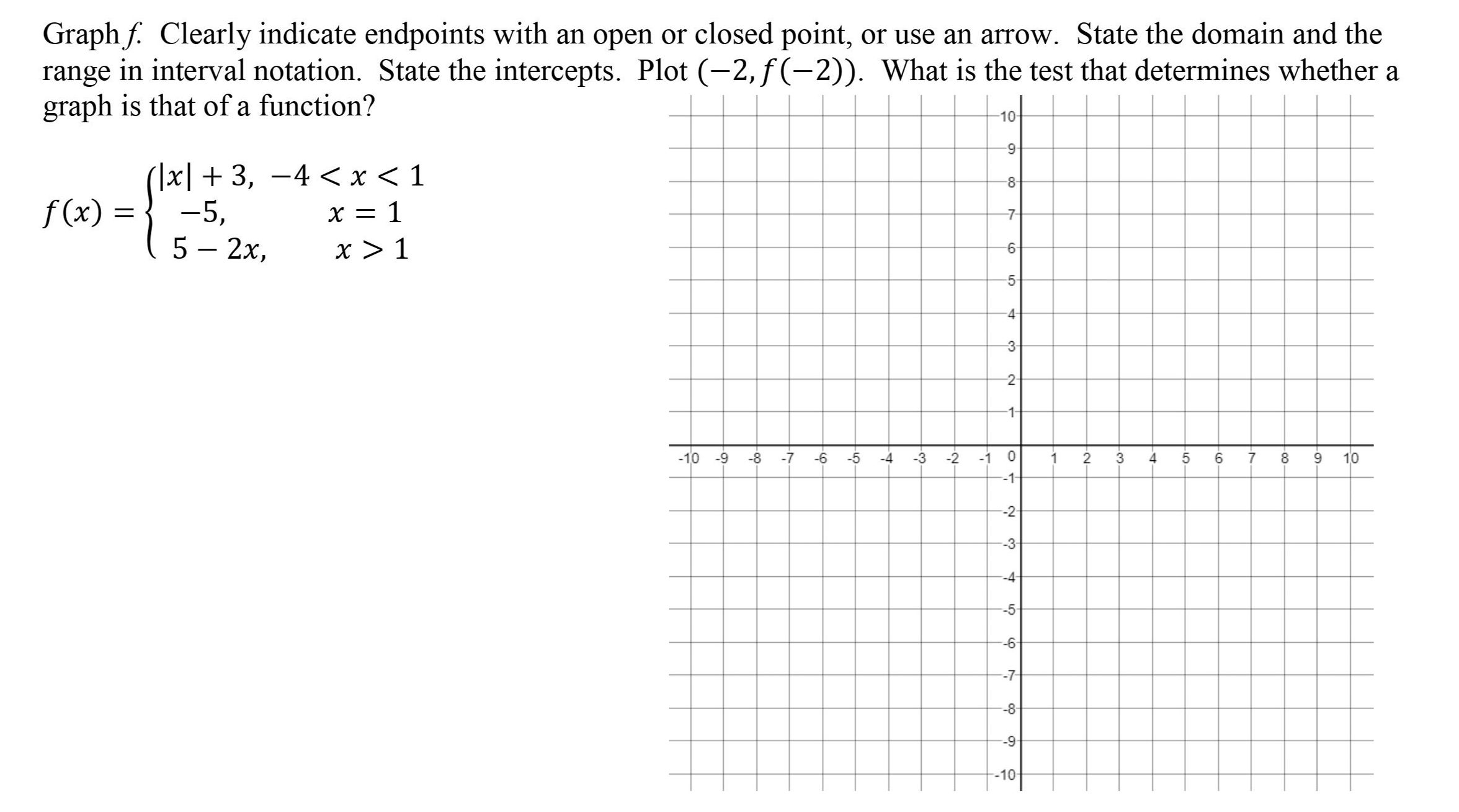 Solved Graph f. ﻿Clearly indicate endpoints with an open or | Chegg.com