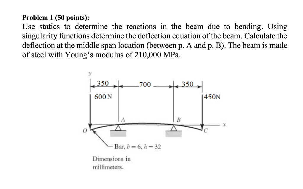 Solved Problem 1 (50 points): Use statics to determine the | Chegg.com