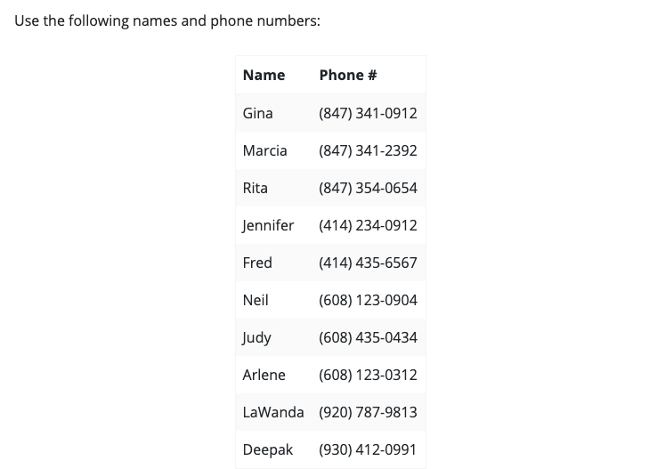 peoples phone numbers