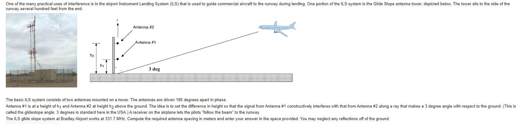 The basic ILS system consists of two antennas mounted | Chegg.com