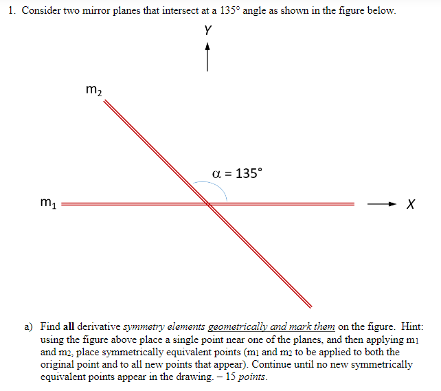 Solved 1. Consider two mirror planes that intersect at a | Chegg.com