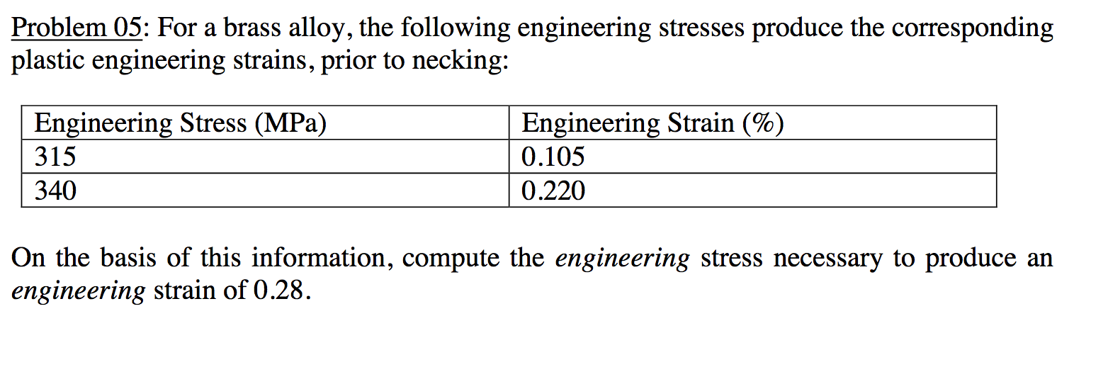 Solved a Problem 05: For a brass alloy, the following | Chegg.com