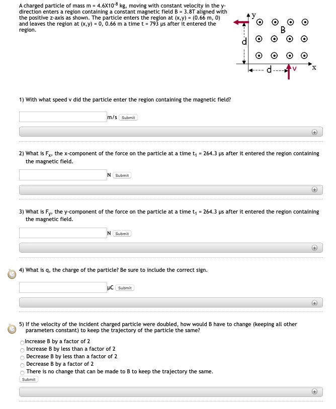 Solved A Charged Particle Of Mass M 4 6x10 8 Kg Moving Chegg Com
