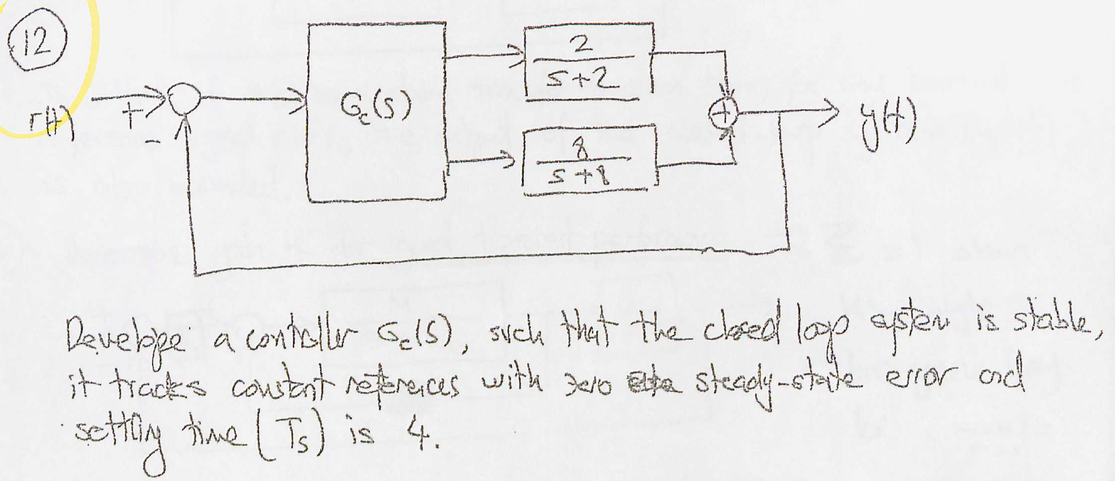 Solved 12 2 5+2 TH) + G(s) 96) 8 Develope a controller | Chegg.com