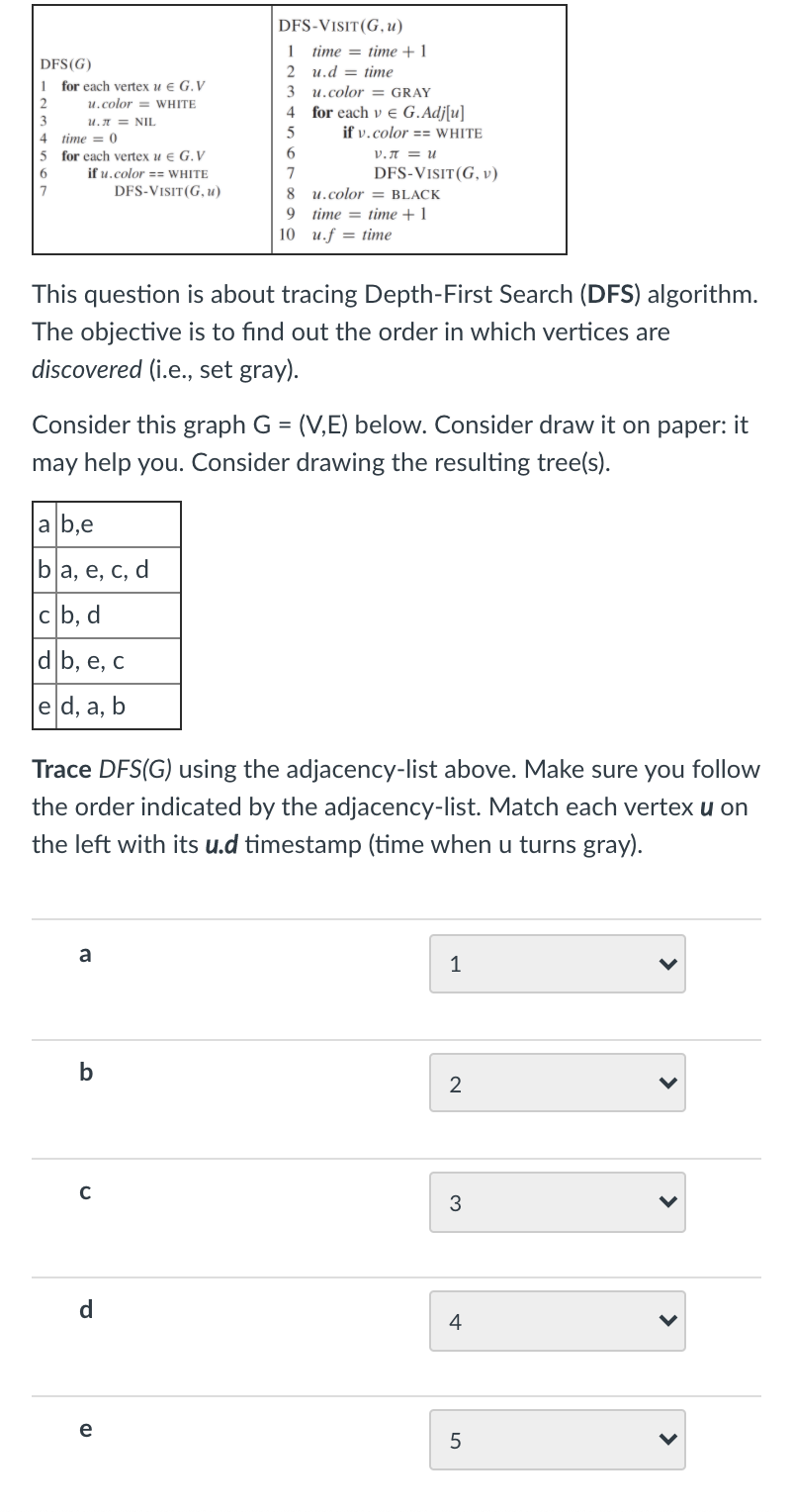 Solved Dfs G 1 For Each Vertex U E G V U Color White U Chegg Com