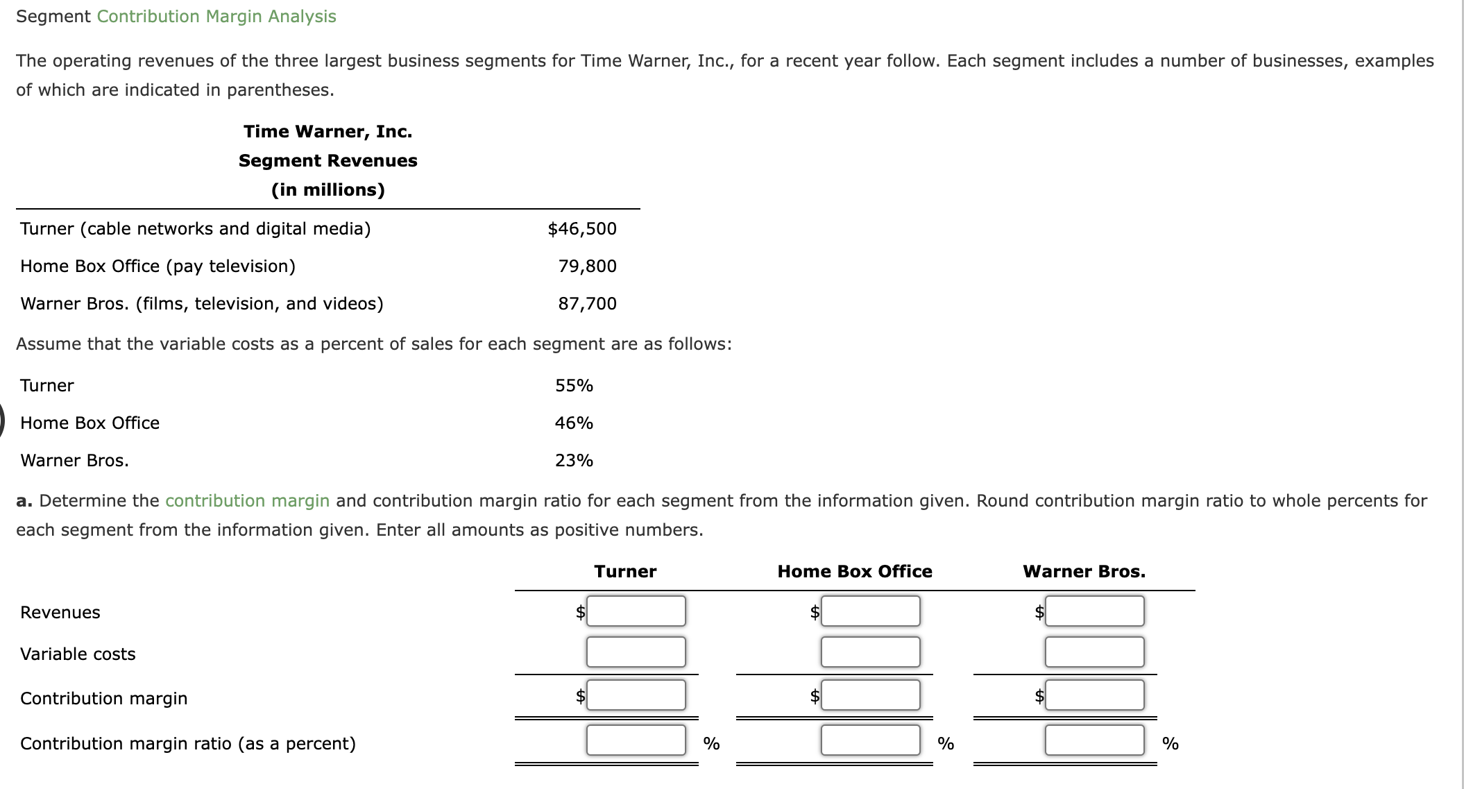 Solved A. ﻿Determine The Contribution Margin And | Chegg.com