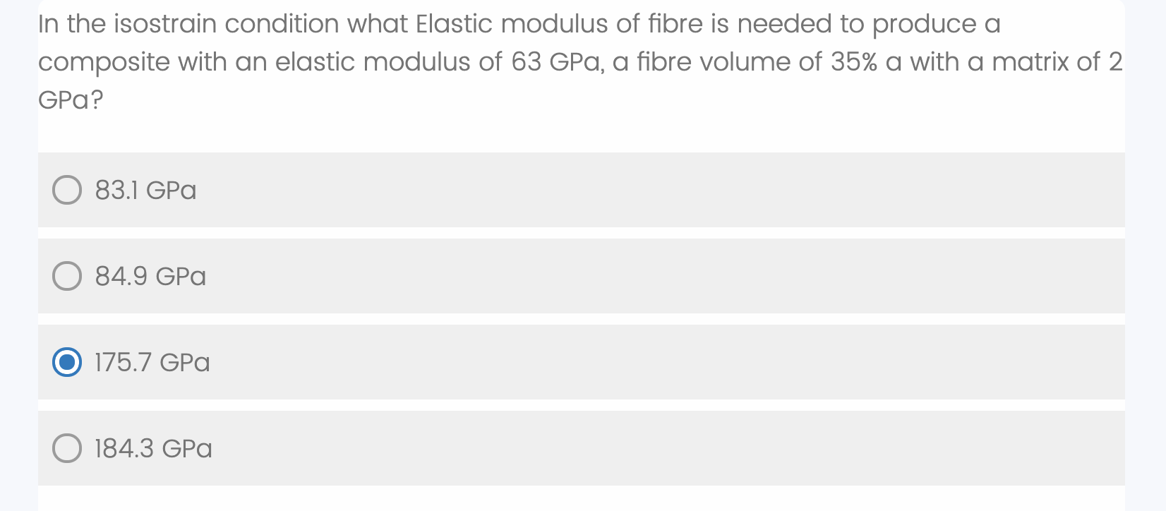 Solved In the isostrain condition what Elastic modulus of | Chegg.com