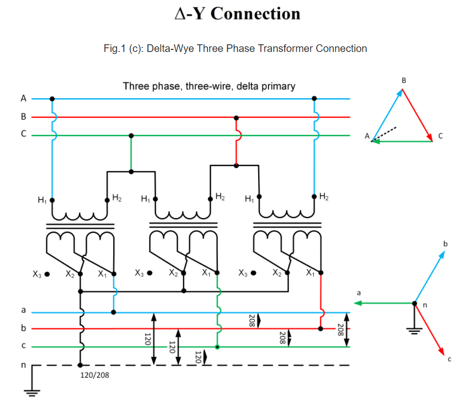 Solved A Y Connection Fig 1 C Delta Wye Three Phase Chegg Com