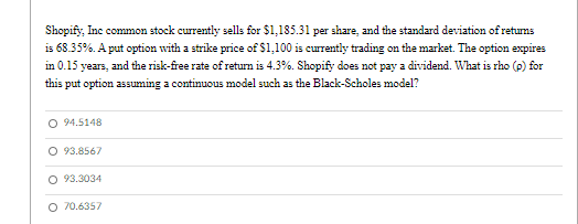Solved Shopify Inc Common Stock Currently Sells For Chegg Com